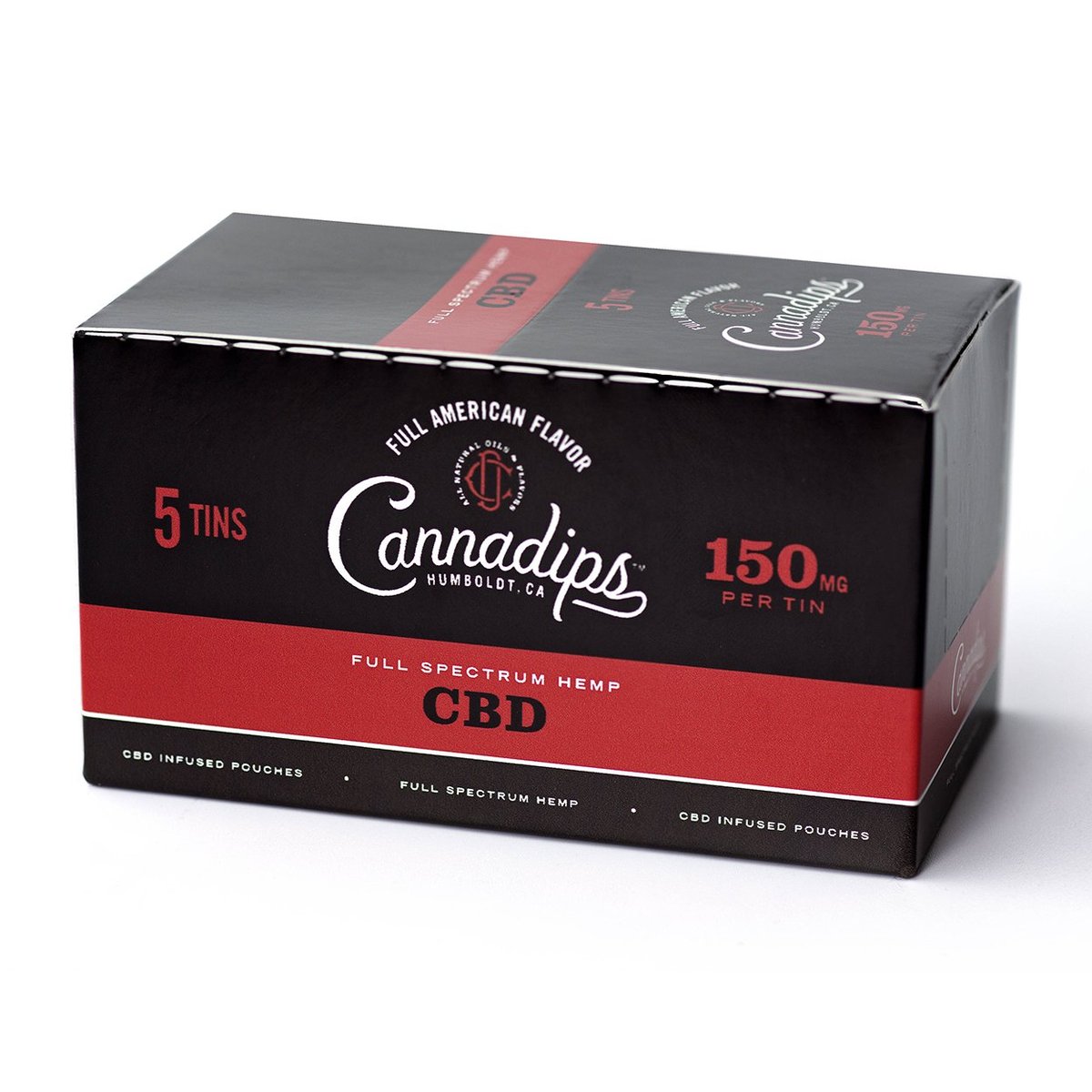 Cannadips Full Spectrum Hemp CBD Package